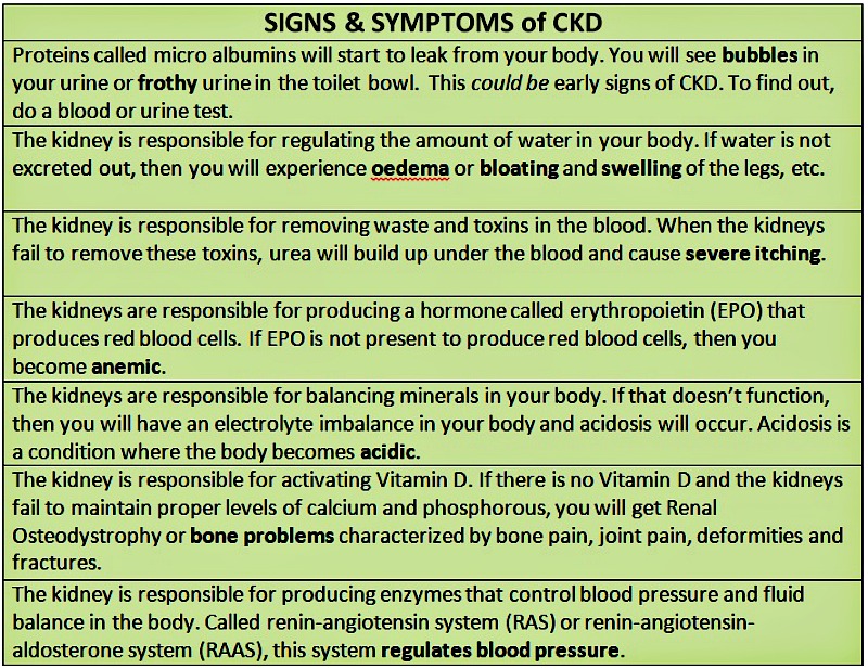 Kidney disease is often called a Silent Killer because there are no obvious symptoms, said Dr Sivashanker.