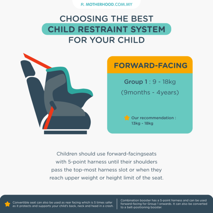 child car seat