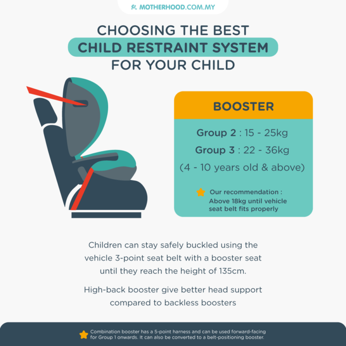 child car seat