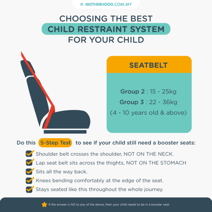 child car seat