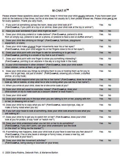 Autism M Chart