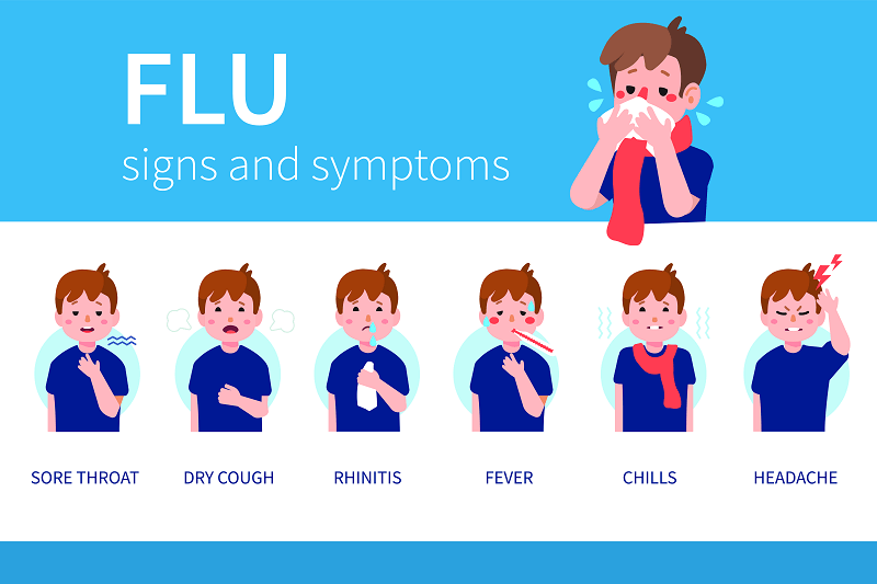 influenza in children