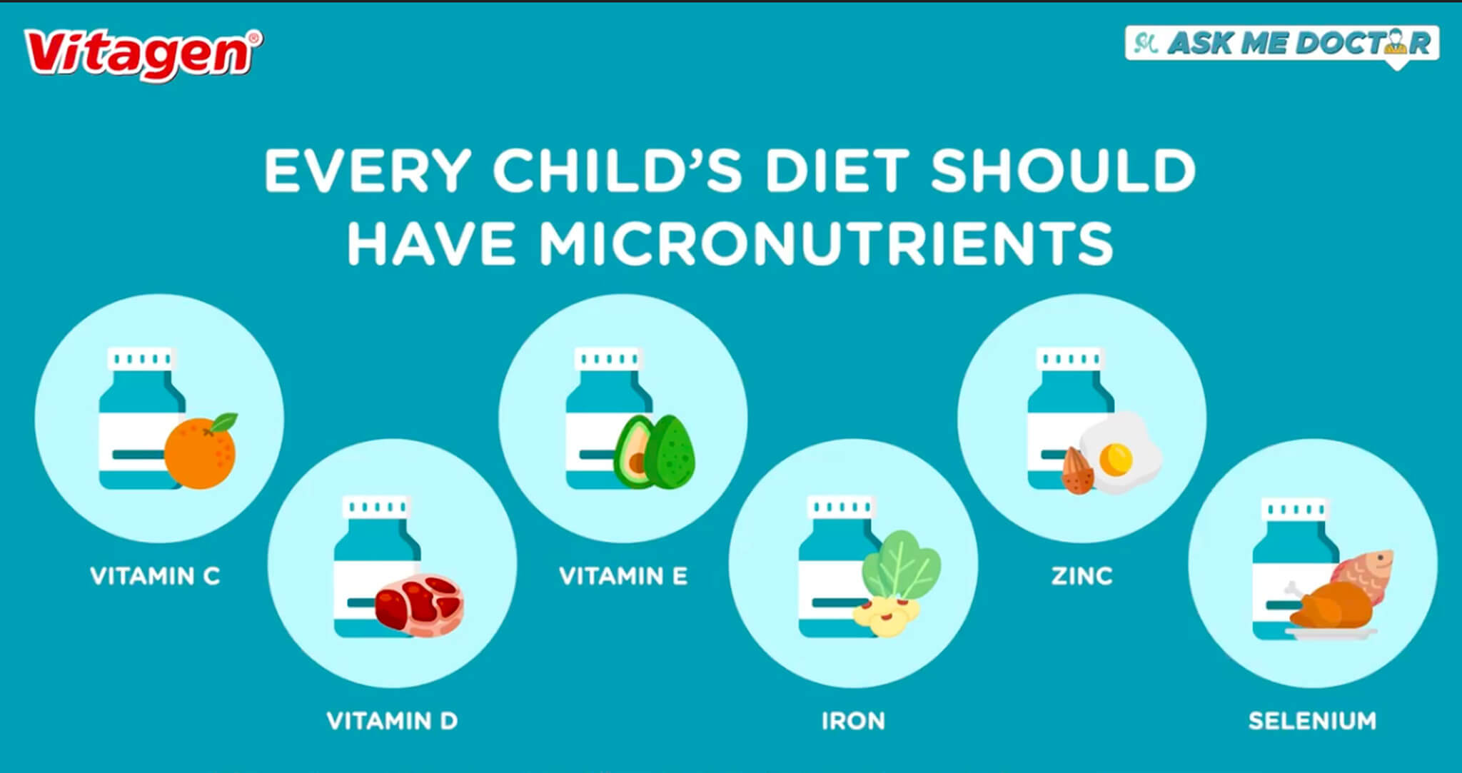 Micronutrients that every child's diet should contain
