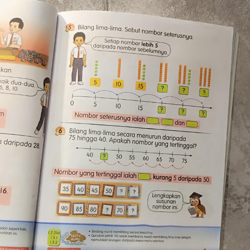 Maths syllabus