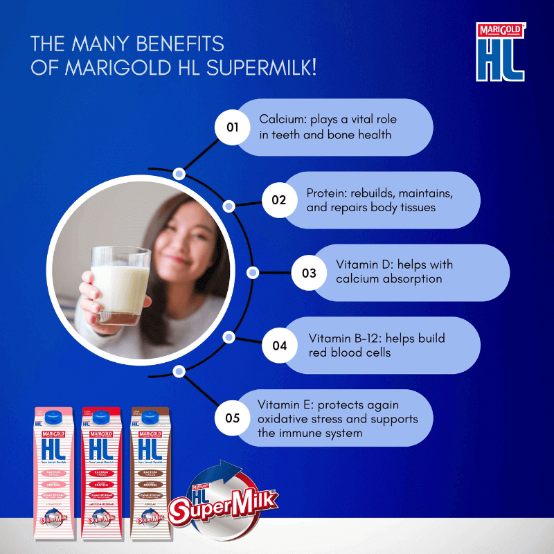 benefits of fortified milk