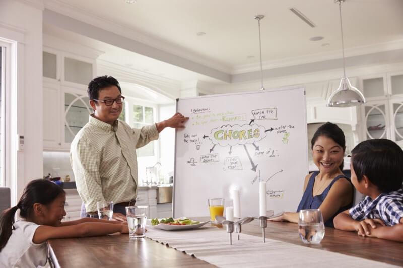 parents scheduling chores at home